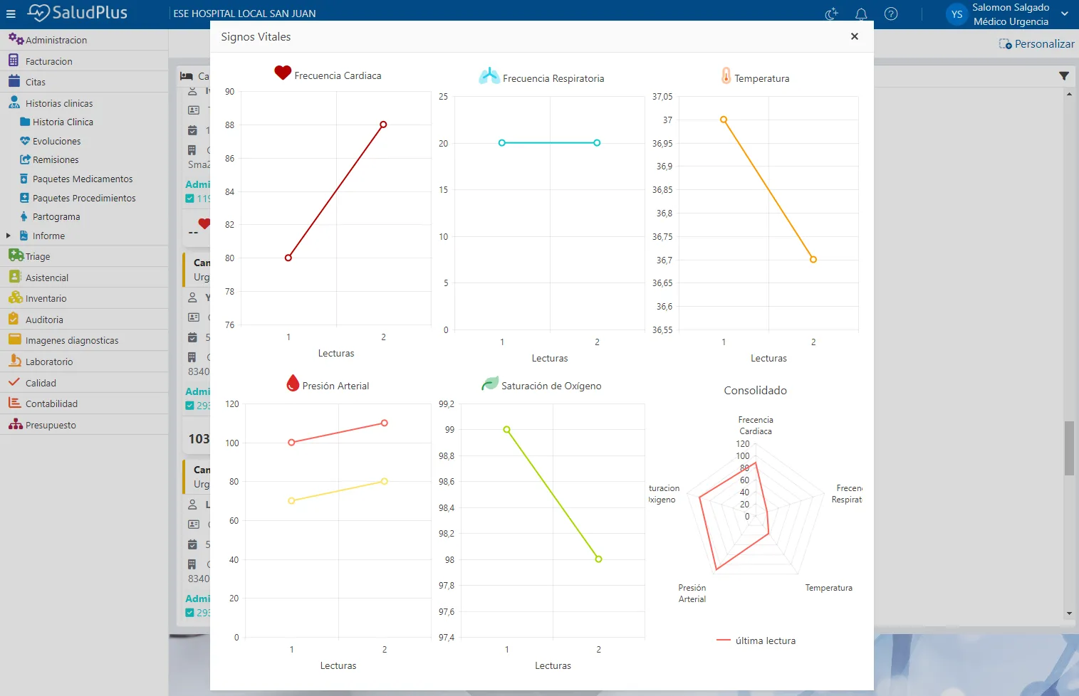 Dashboard Principal - Signos Vitales